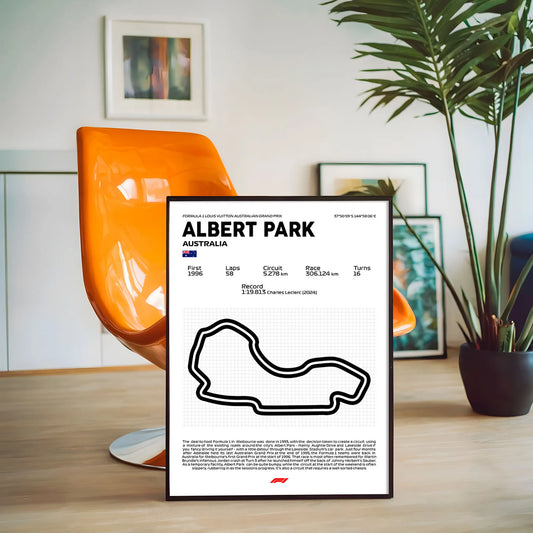 Albert-Park-Australia1-F1-circuitosf1-cuadrosdecorativos-living-dormitorio-merchandisingf1-formula1-monstaki-chile-clasificacionf1-posicionesf1