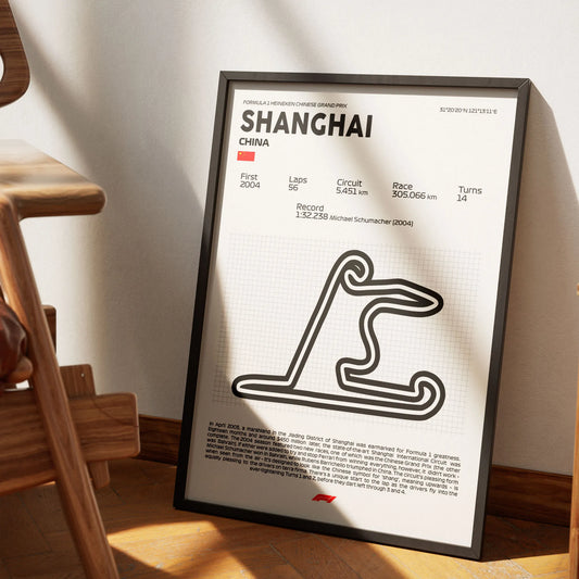 China-shangai1-F1-circuitosf1-cuadrosdecorativos-living-dormitorio-merchandisingf1-formula1-monstaki-chile-clasificacionf1-posicionesf1