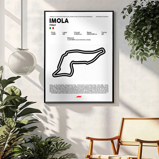Italia-imola1-F1-circuitosf1-cuadrosdecorativos-living-dormitorio-merchandisingf1-formula1-monstaki-chile-clasificacionf1-posicionesf1