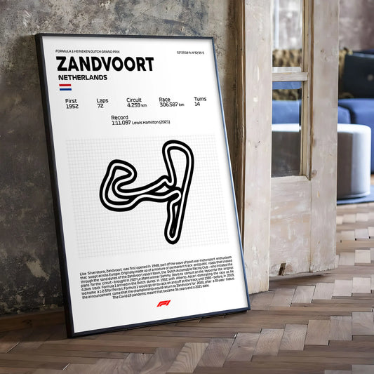 Paises-bajos-Zandvoort1-F1-circuitosf1-cuadrosdecorativos-living-dormitorio-merchandisingf1-formula1-monstaki-chile-clasificacionf1-posicionesf1