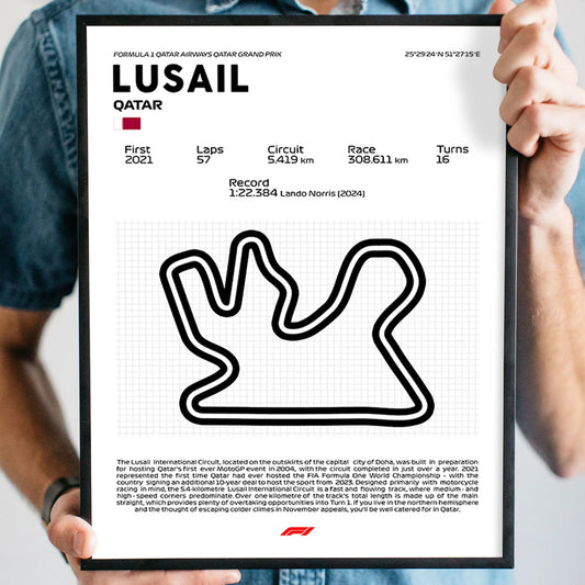 Qatar-Lusail3-F1-circuitosf1-cuadrosdecorativos-living-dormitorio-merchandisingf1-formula1-monstaki-chile-clasificacionf1-posicionesf1