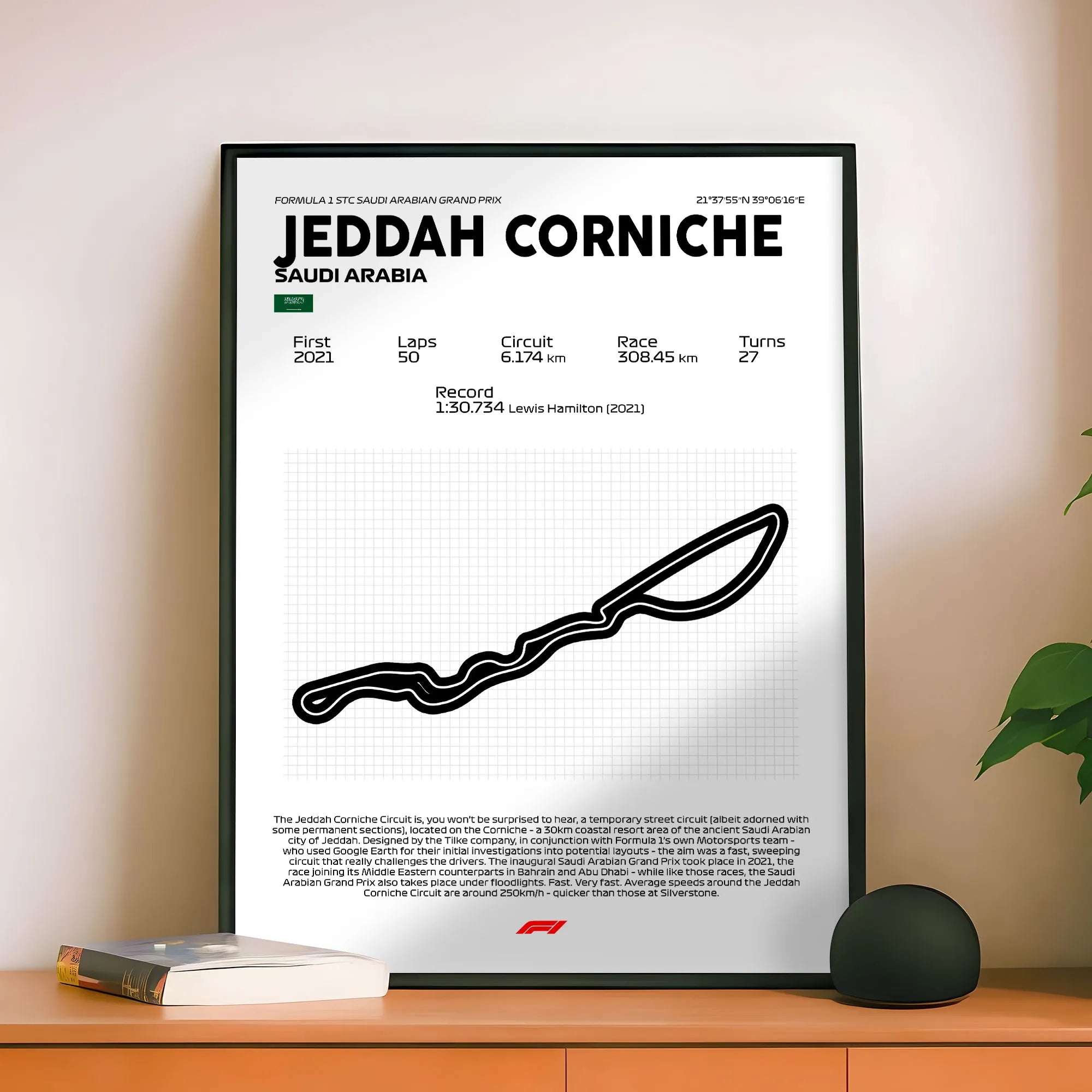arabia-saudita-jeddah1-formula1-circuitos-f1-clasificacionf1-posicionesf1-monstaki-chile-cuadros-decorativos-para-living-dormitorio-moderno-deco