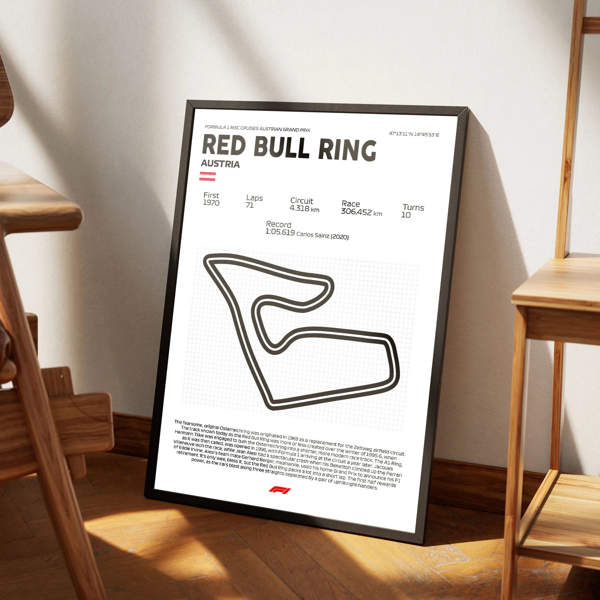 austria-red-bull-ring4-formula1-circuitos-f1-clasificacionf1-posicionesf1-monstaki-chile-cuadros-decorativos-para-living-dormitorio-moderno-deco