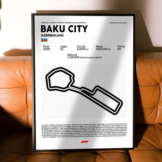 azerbaijan-Baku-City1-F1-circuitosf1-cuadrosdecorativos-living-dormitorio-merchandisingf1-formula1-monstaki-chile-clasificacionf1-posicionesf1