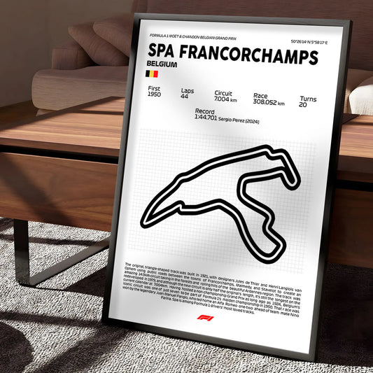 belgica-spa-francorchamps1-F1-circuitosf1-cuadrosdecorativos-living-dormitorio-merchandisingf1-formula1-monstaki-chile-clasificacionf1-posicionesf1