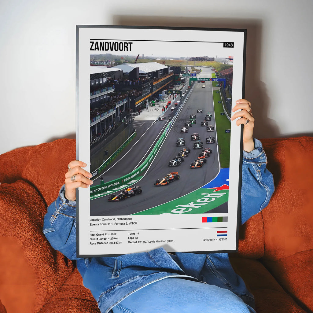cuadro-Zandvoort-1-f1-formula1-formulaone-circuitosf1-cuadrosdecorativos-deco-motorsport-monstaki-chile-regalosf1