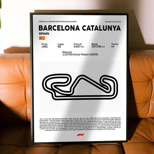 españa-barcelona-catalunya1-F1-circuitosf1-cuadrosdecorativos-living-dormitorio-merchandisingf1-formula1-monstaki-chile-clasificacionf1-posicionesf1