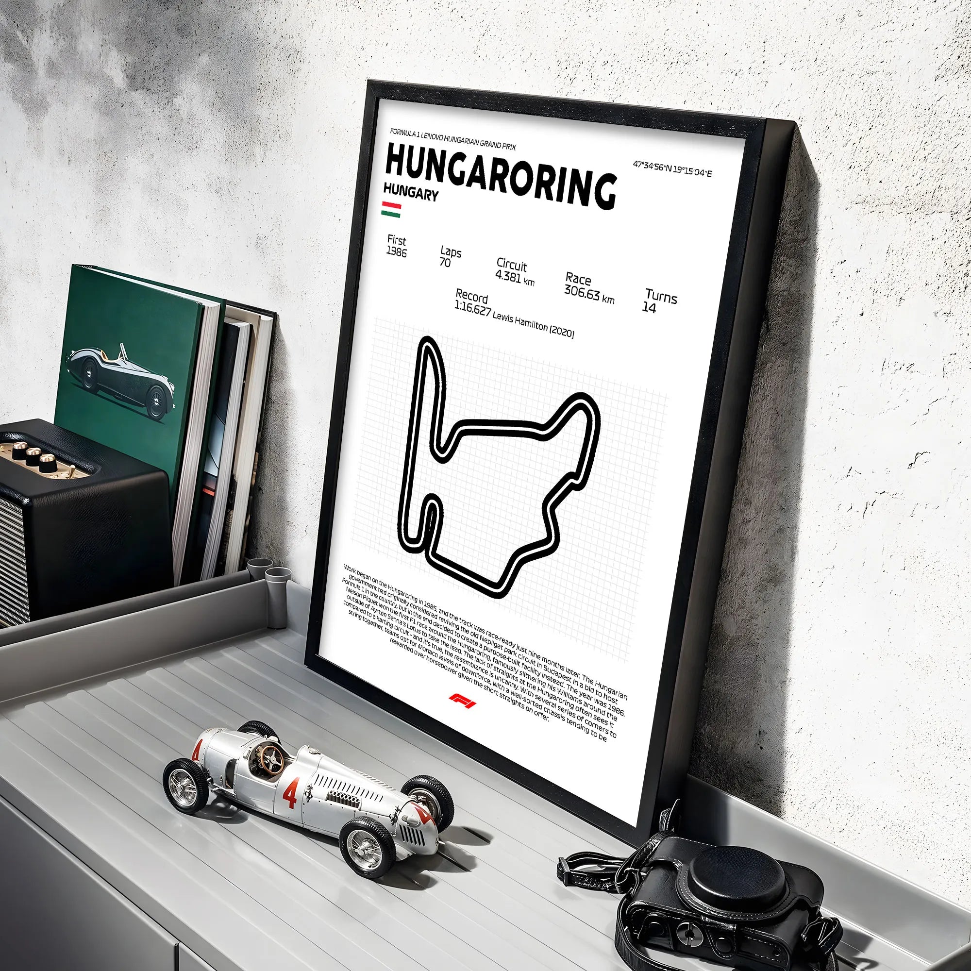 hungria-hungaroring4-formula1-circuitos-f1-clasificacionf1-posicionesf1-monstaki-chile-cuadros-decorativos-para-living-dormitorio-moderno-deco