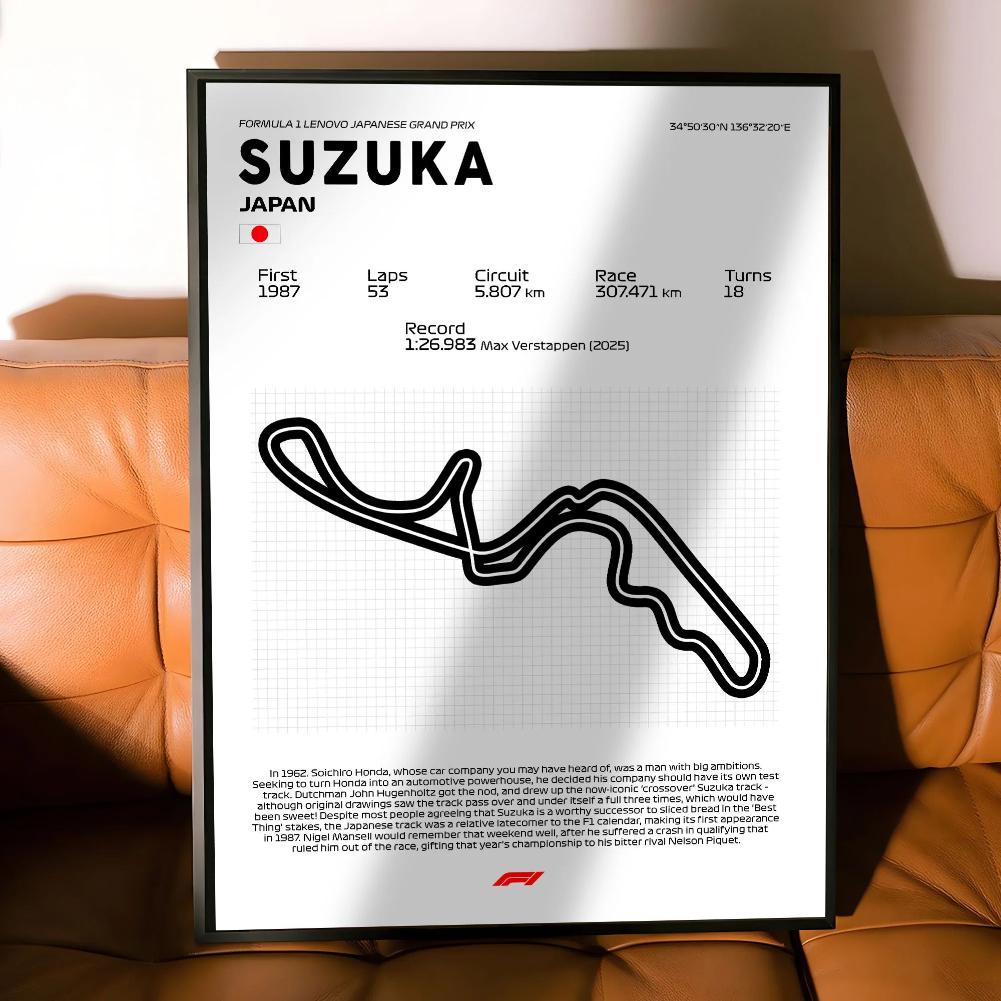 japon-suzuka1-formula1-circuitos-f1-clasificacionf1-posicionesf1-monstaki-chile-cuadros-decorativos-para-living-dormitorio-moderno-deco