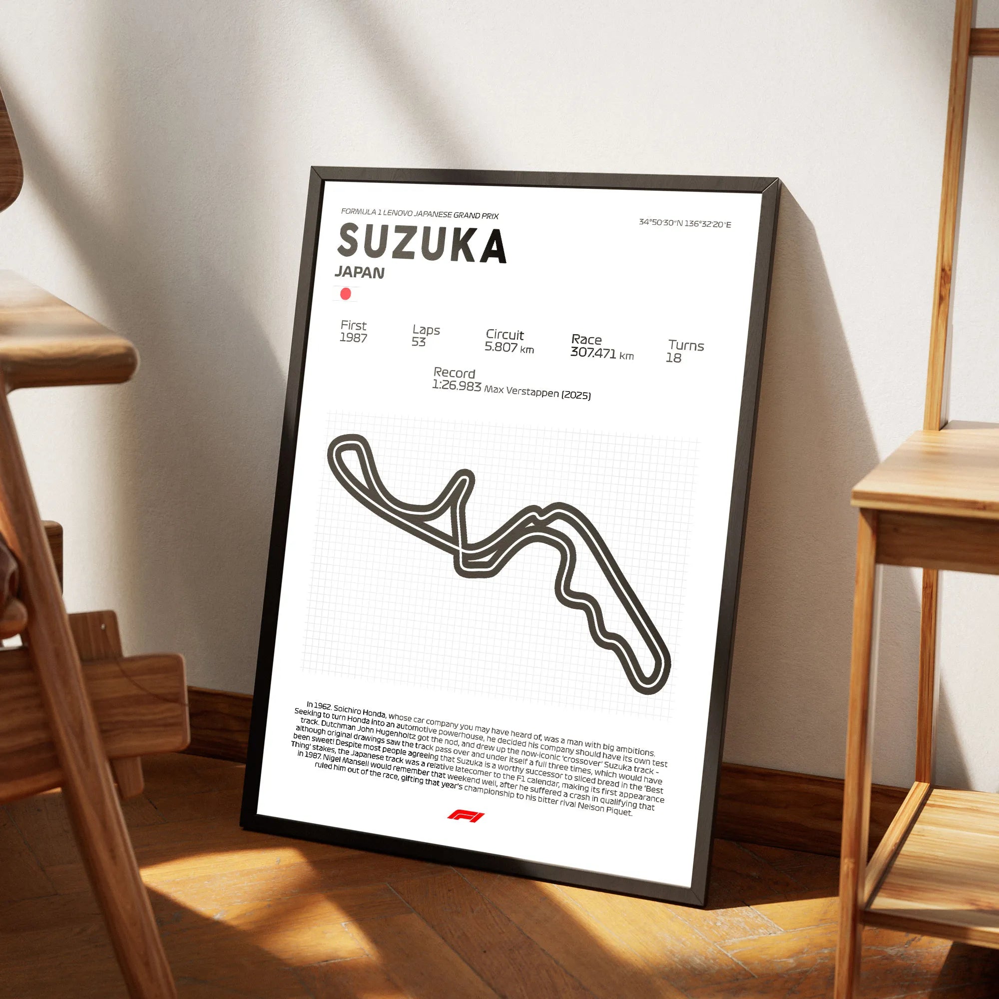 japon-suzuka4-formula1-circuitos-f1-clasificacionf1-posicionesf1-monstaki-chile-cuadros-decorativos-para-living-dormitorio-moderno-deco