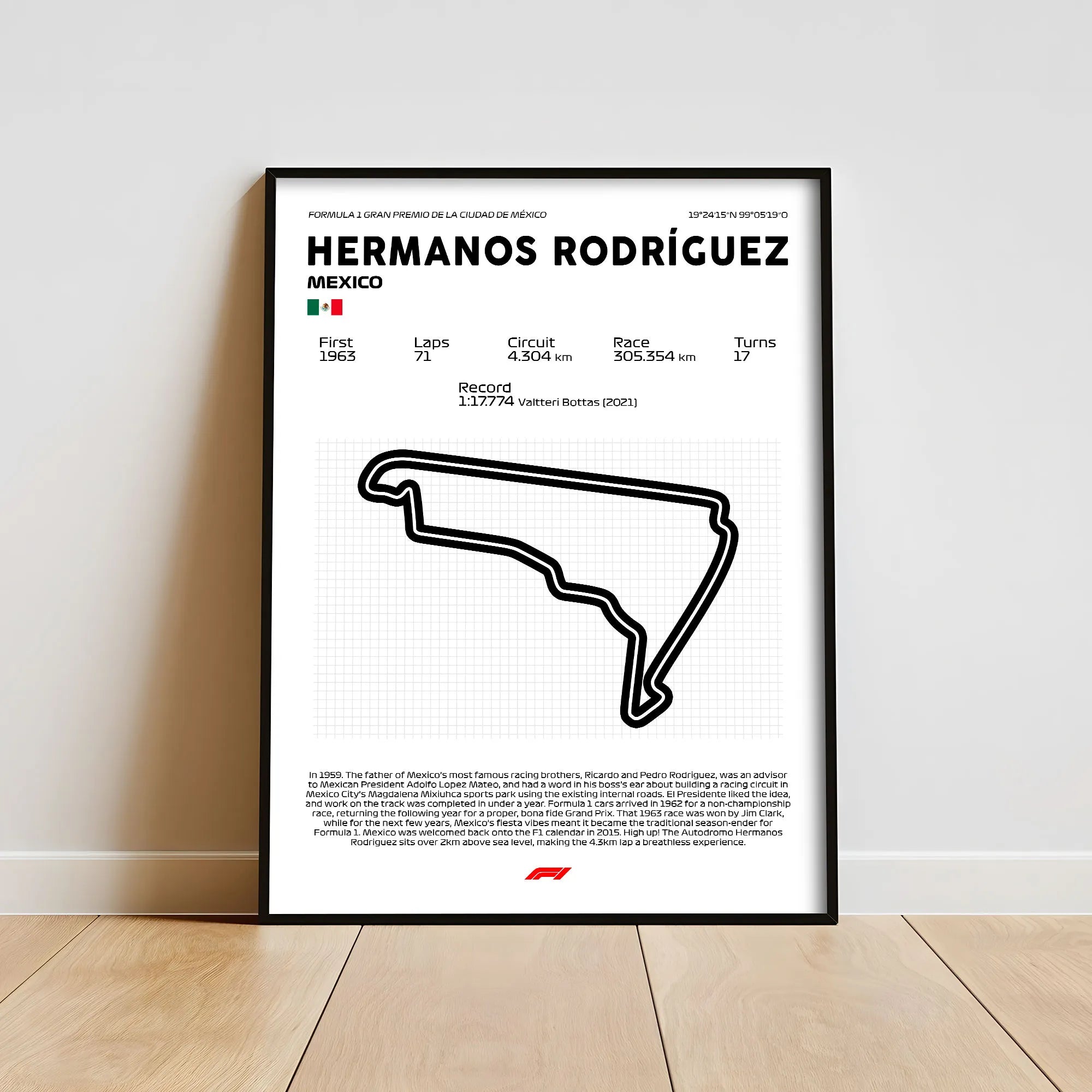 mexico-hermanos-rodriguez1-formula1-circuitos-f1-clasificacionf1-posicionesf1-monstaki-chile-cuadros-decorativos-para-living-dormitorio-moderno-deco
