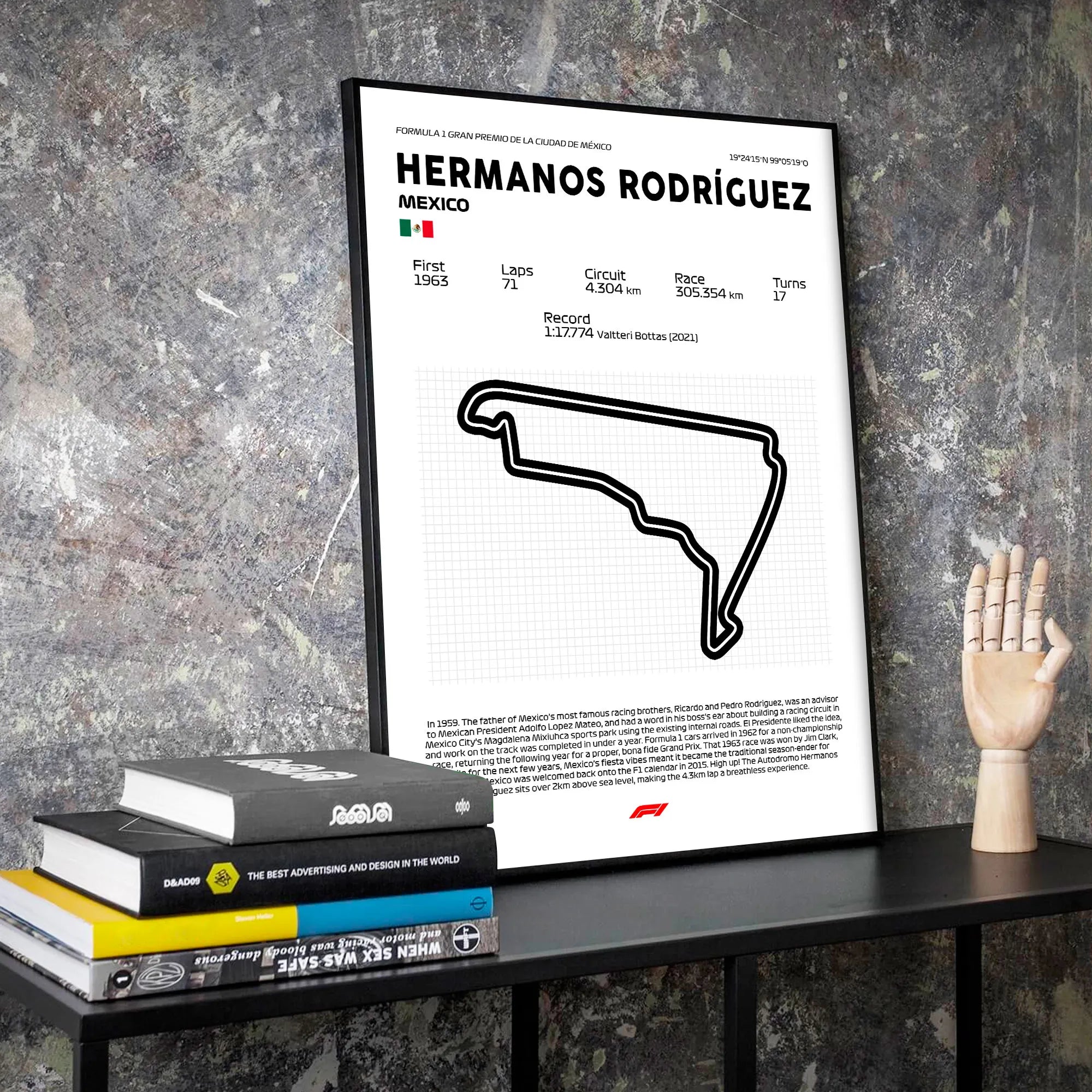 mexico-hermanos-rodriguez4-formula1-circuitos-f1-clasificacionf1-posicionesf1-monstaki-chile-cuadros-decorativos-para-living-dormitorio-moderno-deco