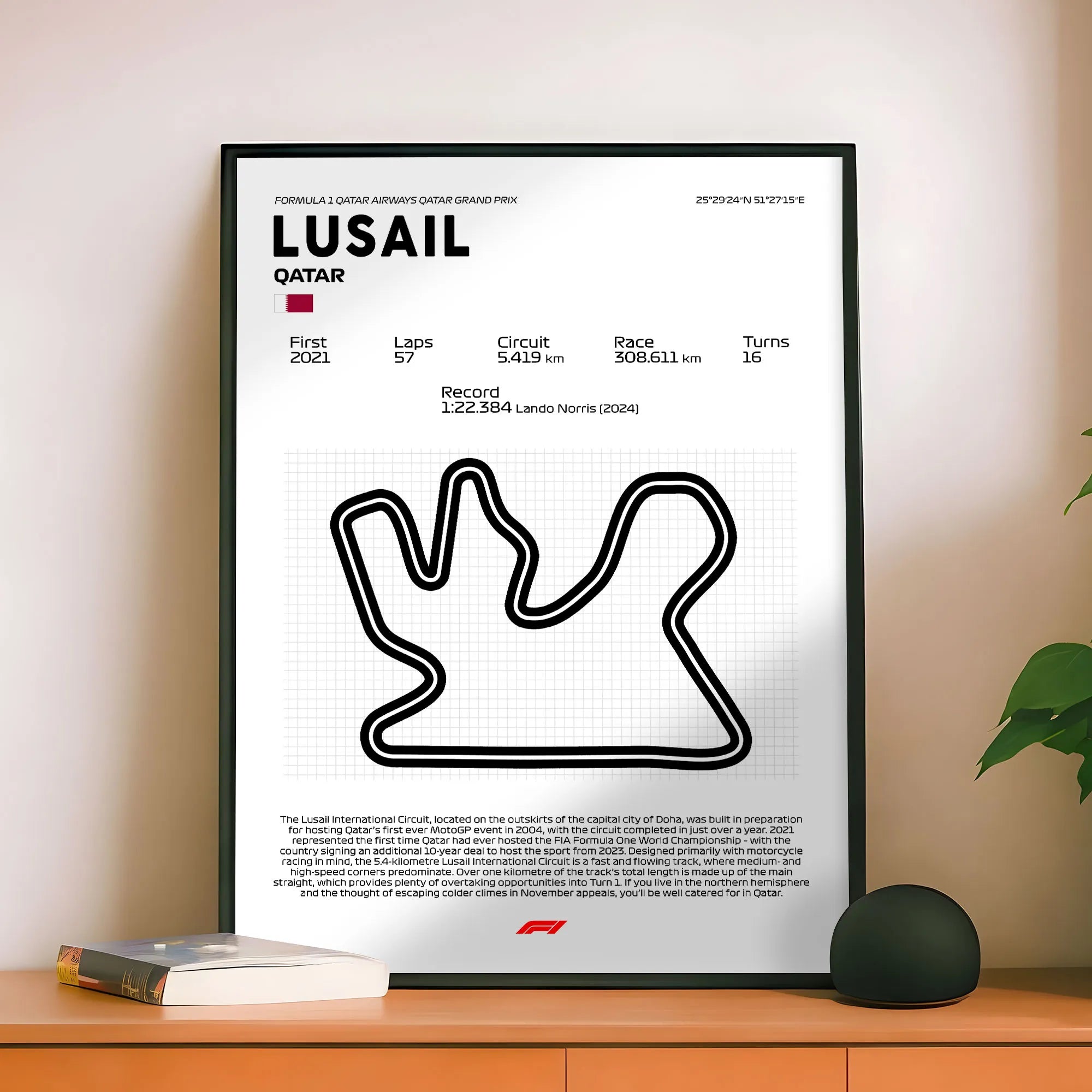 qatar-lusail2-formula1-circuitos-f1-clasificacionf1-posicionesf1-monstaki-chile-cuadros-decorativos-para-living-dormitorio-moderno-deco
