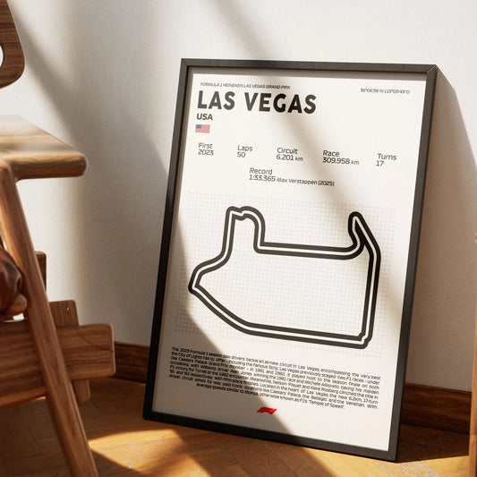 usa-las-vegas1-F1-circuitosf1-cuadrosdecorativos-living-dormitorio-merchandisingf1-formula1-monstaki-chile-clasificacionf1-posicionesf1