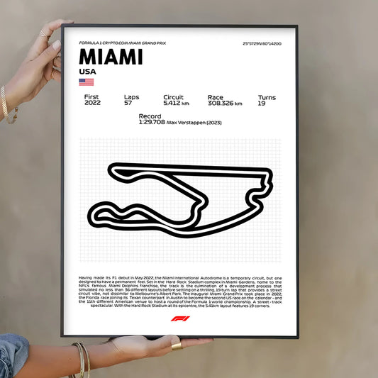 usa-miami1-F1-circuitosf1-cuadrosdecorativos-living-dormitorio-merchandisingf1-formula1-monstaki-chile-clasificacionf1-posicionesf1